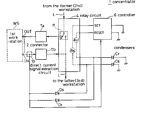 A single figure which represents the drawing illustrating the invention.